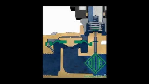 How solenoid valves work