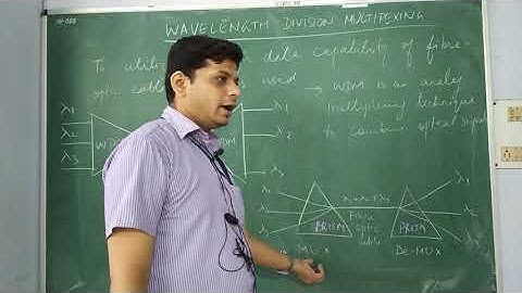 Wavelength Division Multiplexing (WDM)