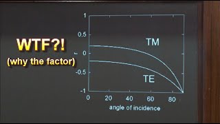 PHYS 201 | Light in Glass 8 - Reflections at High and Low Angles