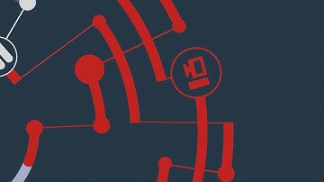 BeyondTrust Remote Support