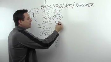 Lead System Network LSN