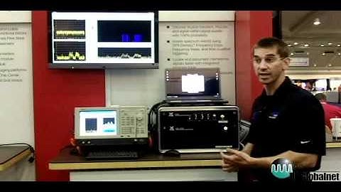 X-COM Systems, IQC2110 RF Capture Playback System Demonstration