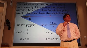 Sample Mach Cone Problem   Quick Concept