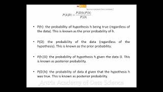 Naïve Bayes Introduction