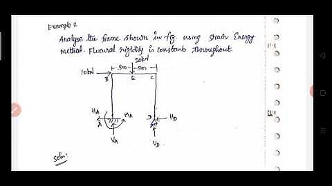 Energy Method - Indeterminate frame problem - part 1