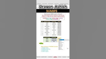 SUMIFS Function #excel #job #excelshortcuts #shortvideos #exceltricks #exceltips #viralvideo #Shorts