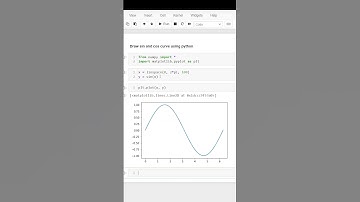 Draw sin and cos curve with python 🤯| Python Tutorial | #python #coding #shorts