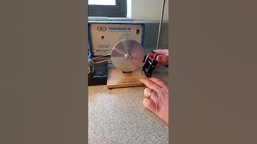 Eddy Current braking!