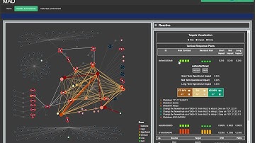 "MAD: A visual analytics solution for Multi-step cyber Attacks Detection" Demonstration video.