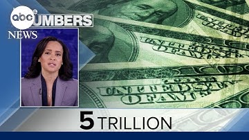 By The Numbers: Wealth inequality