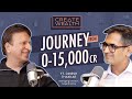 Journey of building a 15000 crore market cap company ft dinesh thakkar  md at angel one