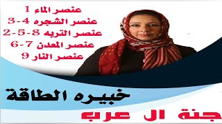 من تاريخ ميلادك ازاى تحسب عنصر الحياة الخاص بك( الماء - الشجرة -التربة -المعدن -النار ) | جنة ال عرب