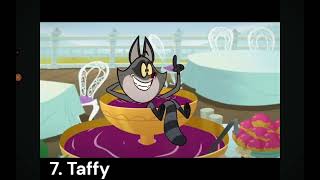 Top 15 Cartoon Farts