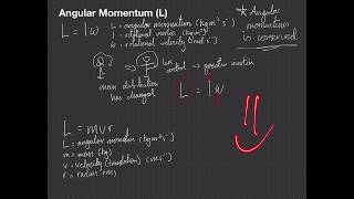 Famous L3 Phx Mechanical systems - Angular Momentum Wealth