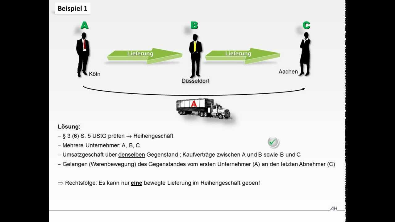 Update New Reihengeschäft