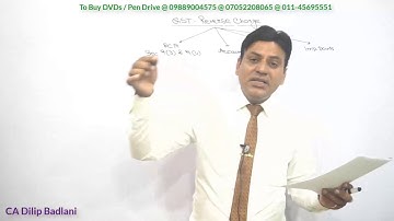 GST : RCM : Complete Coverage : Part 1 : Reverse Charge Mechanism