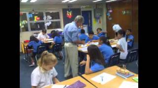6a Learning Profiles