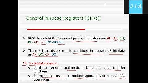5. MPMC::  8086 Architecture - Execution Unit -  2021.04.12