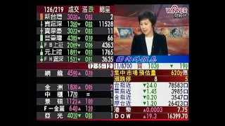 20141021 1230 理財資訊讚