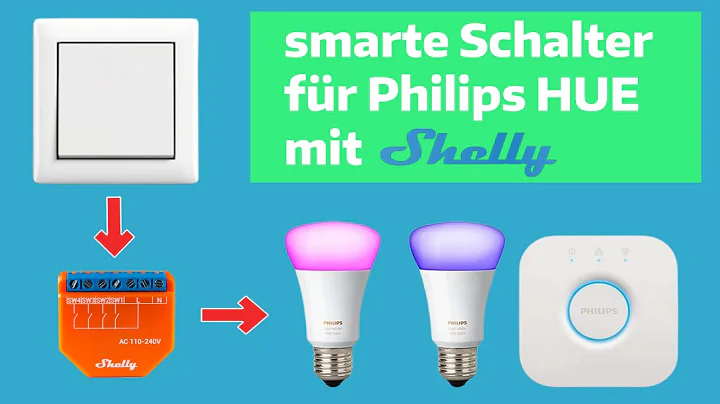 Philips HUE Lampen mit dem normalen Wandschalter/T...