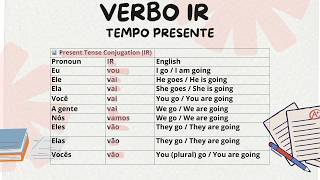 A1-A2 Verbo Irto Go In Portuguese Complete Guide Conjugation Explained