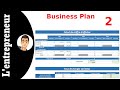 2 faire un business plan complet sur excel  chiffre daffaires bfr  compte de rsultat