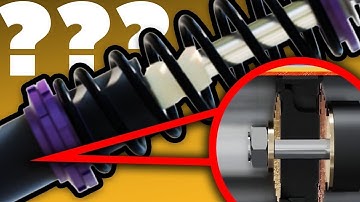 De 3 geheimen voor PERFECTE veringprestaties