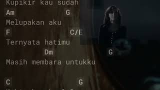 Aku Milikmu Malam Ini - Pongki Barata Capo Fret 6 Chord dan