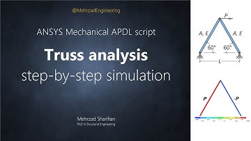 ANSYS Mechanical APDL script - truss analysis