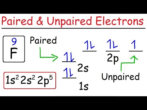 Video: Hva er uparrede elektroner?