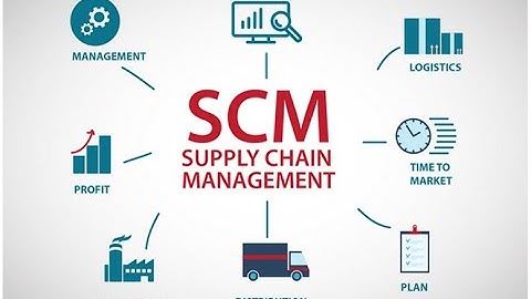 Intergrating SCM, CRM, dan ERP | Adam Rizki AS