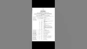 B.Com Hons. ~ 1st, 2nd & 3rd Year  [SOL] Date Sheet 2018-19
