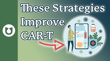 How CAR-T Cell Therapy Is Getting Smarter: Breakthrough Strategies for Treating Myeloma