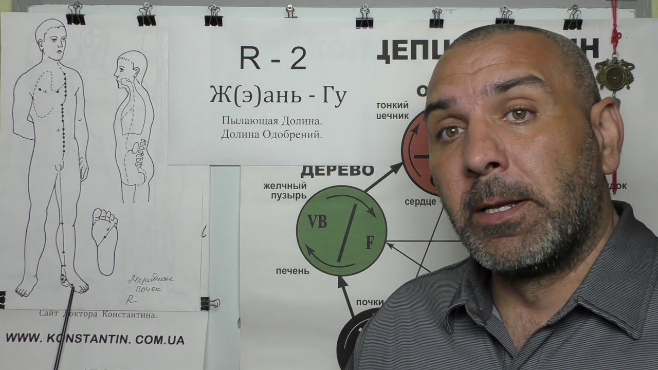 Вялость Полового Члена. Точки акупунктуры в помощь.