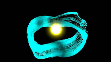 Particles in turbulant, harmonic, and vortex fields