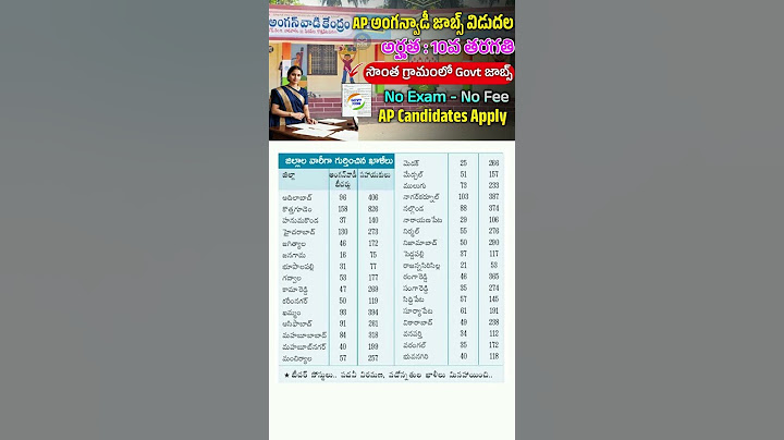 Anganwadi jobs 2025||Dist wise vacancies