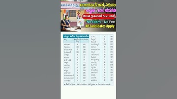 Anganwadi jobs 2025||Dist wise vacancies