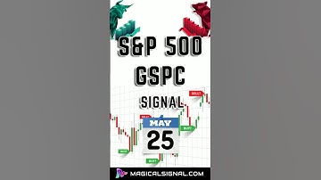 NASDAQ Composite (IXIC) Index Trading Signal on May 25th,#FTSE #IXIC #DJI #VIX #RUT #GSPC #HSI