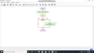 ตัดเกรด flowgorithm