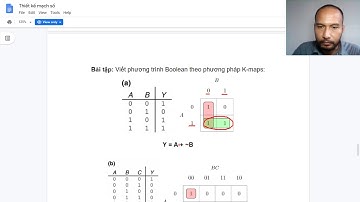 Rút gọn phương trình Boolean với K-maps | Tủ Sách Vàng