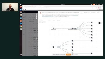 CDR Demo: Sweet Security at the CDR Showdown 2025