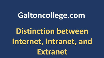 Distinction between Internet, Intranet and Extranet  Part 1