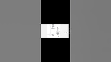 Guwahati University examination routine 2024-25