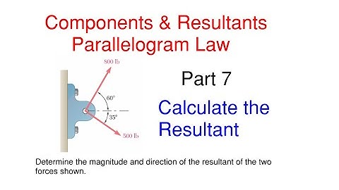 How to Find the Resultant Using the Parallelogram Law– Statics Components and Resultants Problem 7