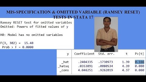 Mis-specification and Omitted Variable (Ramsey RESET) tests in Stata 17