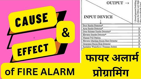 CAUSE and EFFECT of Fire Alarm System || fire alarm programming | cause and effect matrix #firealarm