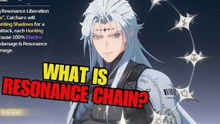 Wuthering Waves Resonance Chain Explanation