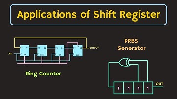 Applications of Shift Register | Ring Counter and Johnson Counter, PRBS Generator