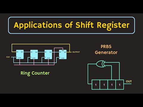 Ring counter | PDF