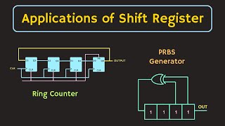 Applications of Shift Register | Ring Counter and Johnson Counter, PRBS Generator